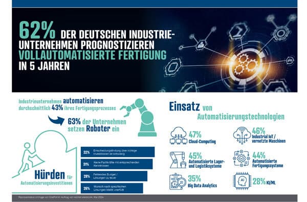 Allison_Reichelt-Umf_matisierung_GER
