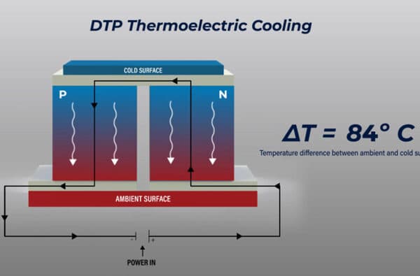 DTP_Thermoelectric_Cooling