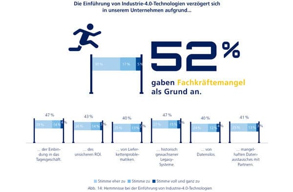 Fachkraeftemangel_bearb