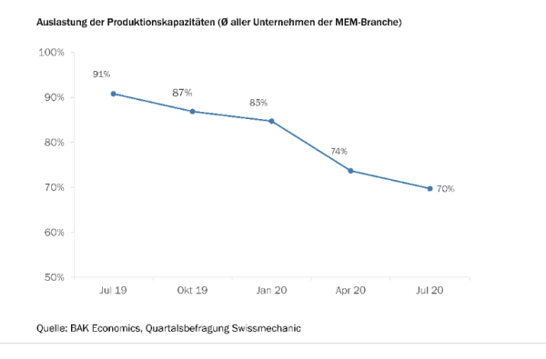 Grafik_3_Bild0_BEARB