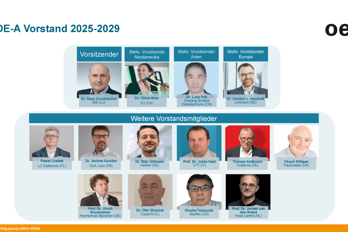 Der OE-A-Vorstand 2025 bis 2029.