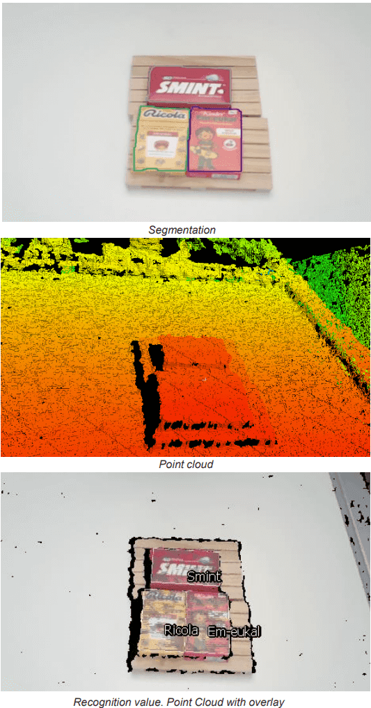 Point Clouds examples