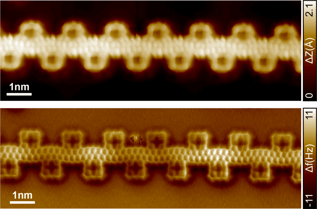 Empa 2 – ZnPor-3ZGNR STM (top) and ncAFM (bottom)